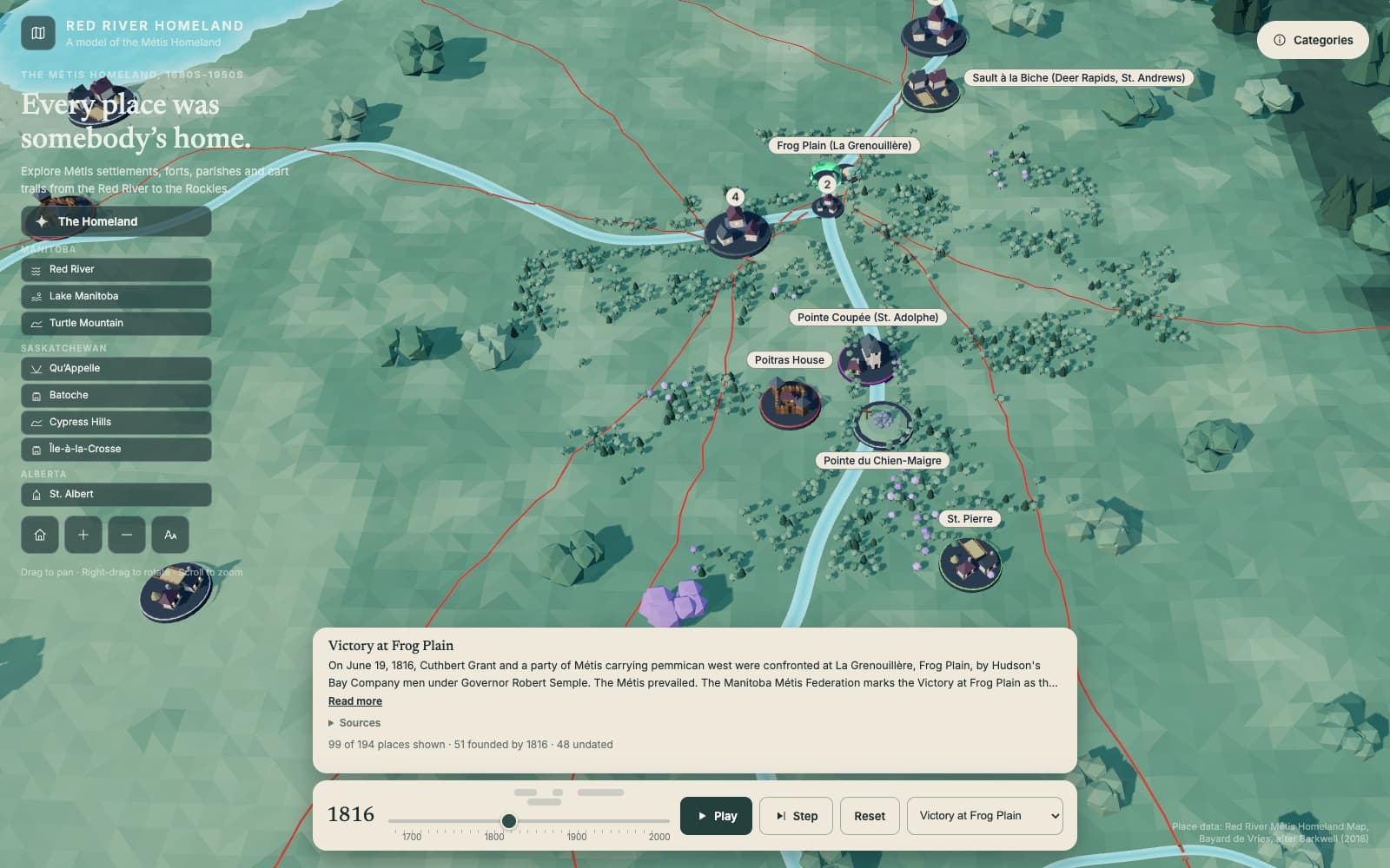 The timeline at 1816 with the Victory at Frog Plain chapter open and the Red River settlements standing on the model